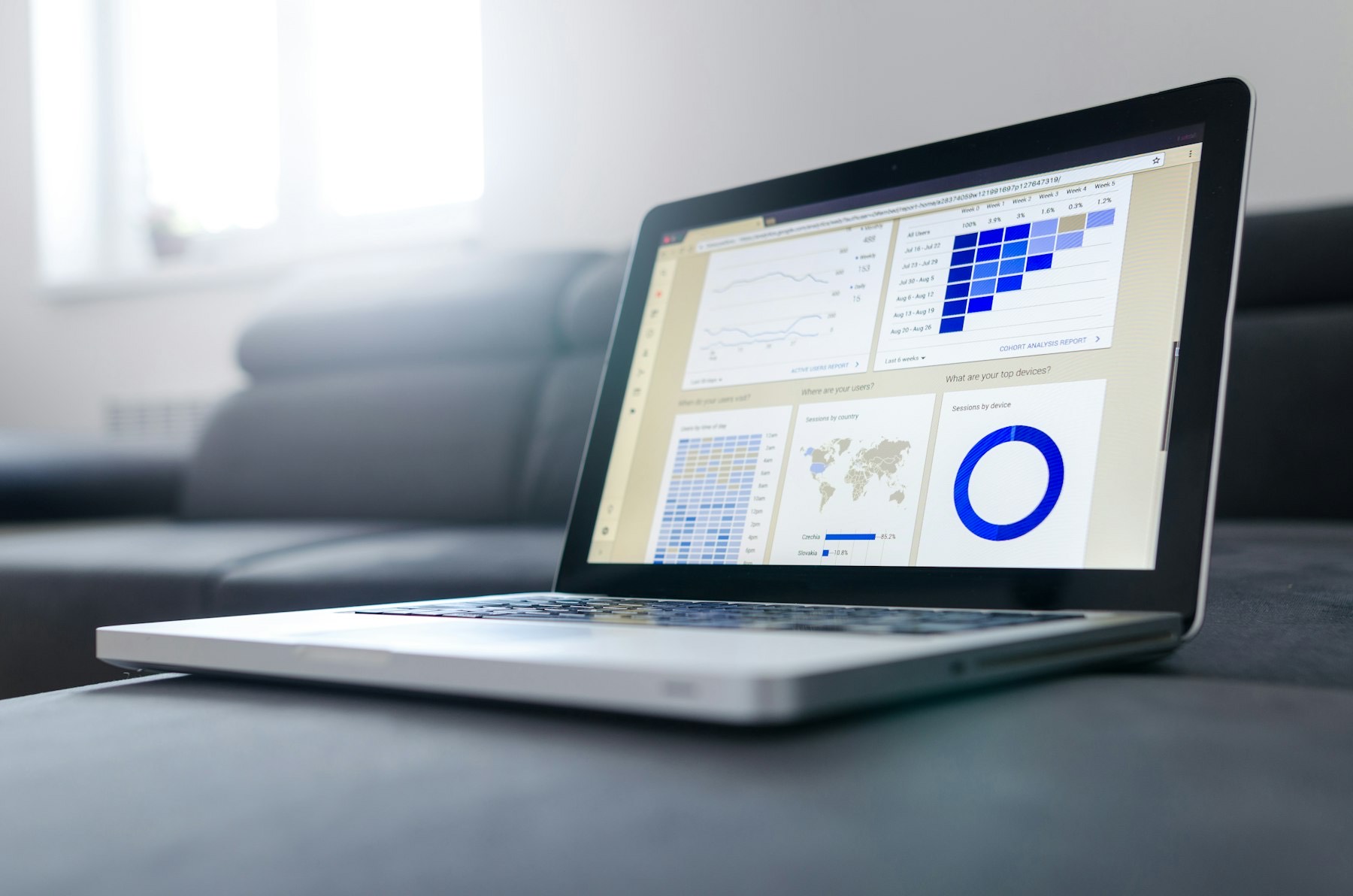 A laptop on a sofa showing a dashboard of charts